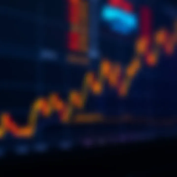 Graph depicting Aptos cryptocurrency price fluctuations and market trends