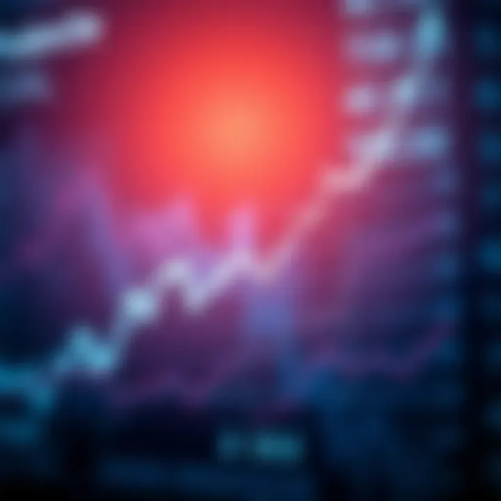 Graph showing Avalanche token price trends with upward trajectory and market fluctuations