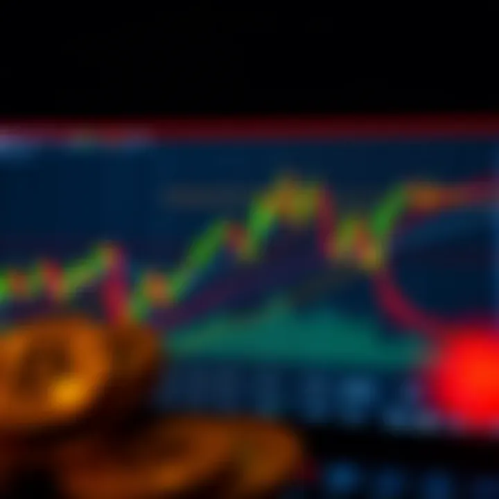 Graph showing Bitcoin Cash price fluctuations with market trend lines and candlestick patterns