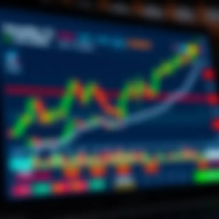 Volatility 75 Index Trading Tips on TradingView