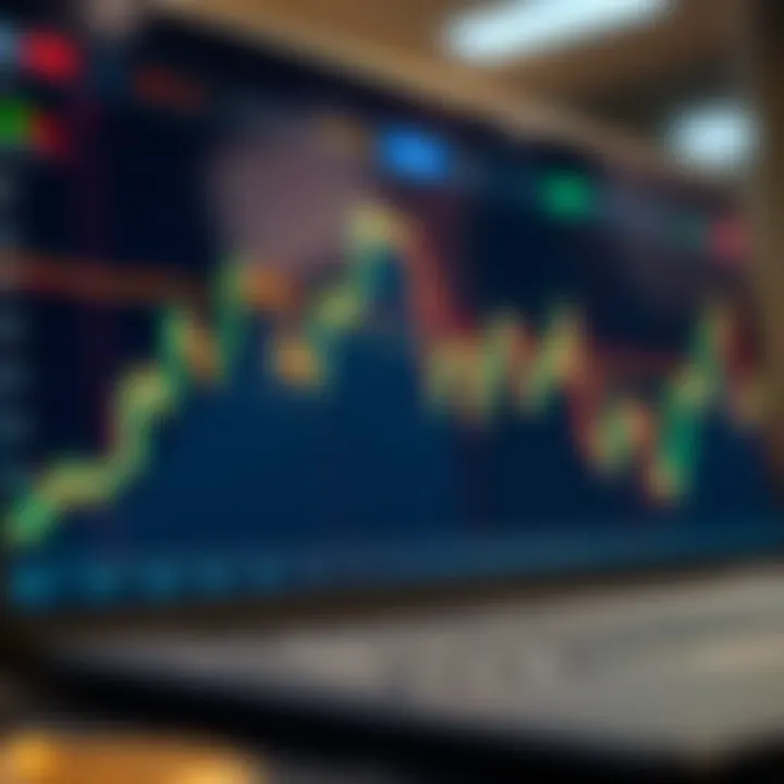 Bitcoin Price Movement Analysis Graph displaying fluctuations in Bitcoin prices with highlighted trend lines