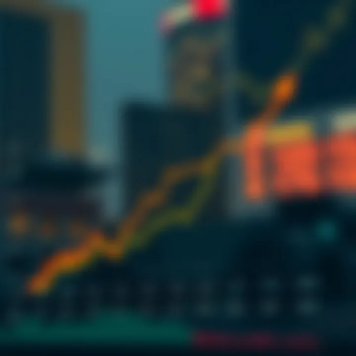 Graph illustrating the growth trends of Nigerian investment index over recent years