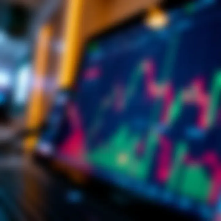 A secure financial transaction screen showing binary options trading platform interface with charts and analytics