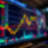 A digital trading platform interface showing charts and financial data relevant to Nigerian markets