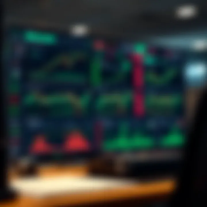 Digital dashboard displaying various financial charts and market trends for trading