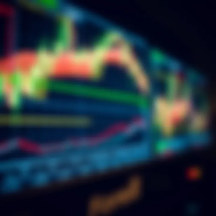A digital interface showing a forex trading platform with currency charts and market data