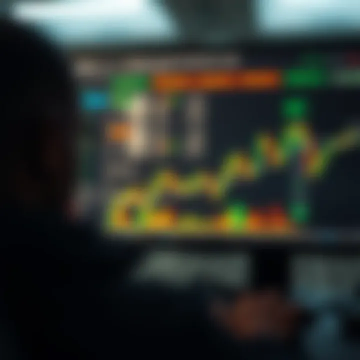 Chart showing risk management strategies for leveraged trades in Nigerian market