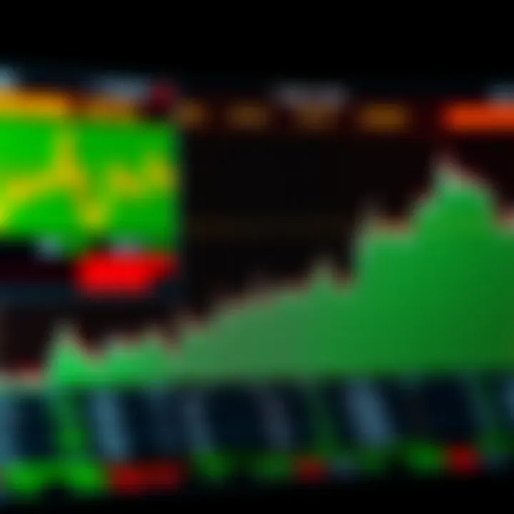 Volatility Index Comparison Across Emerging Financial Markets Comparison chart displaying volatility indices from various emerging financial markets including Nigeria
