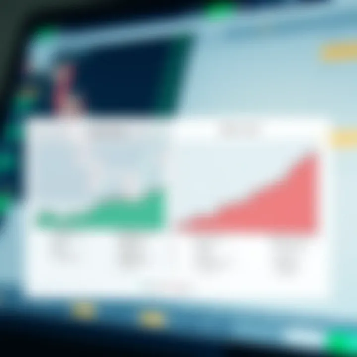 Graph comparing key features of TradingView and Deriv.com for Nigerian traders