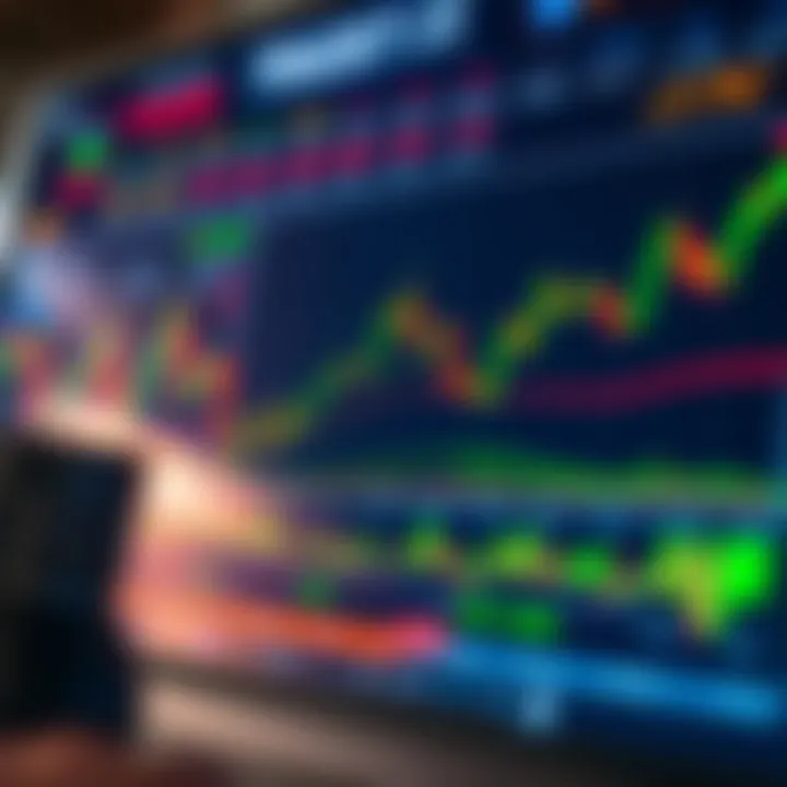 Graph showing trading trends and market influences on forex currency pairs