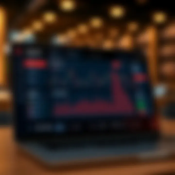 Dashboard view of the Deriv trading account highlighting navigation menus and trading features