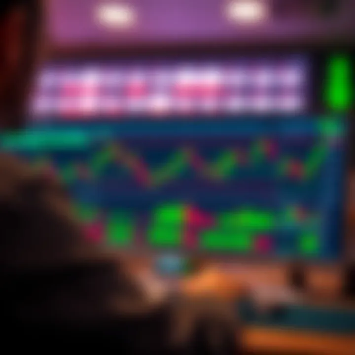 Interface of TradingView platform displaying a variety of chart types and market data