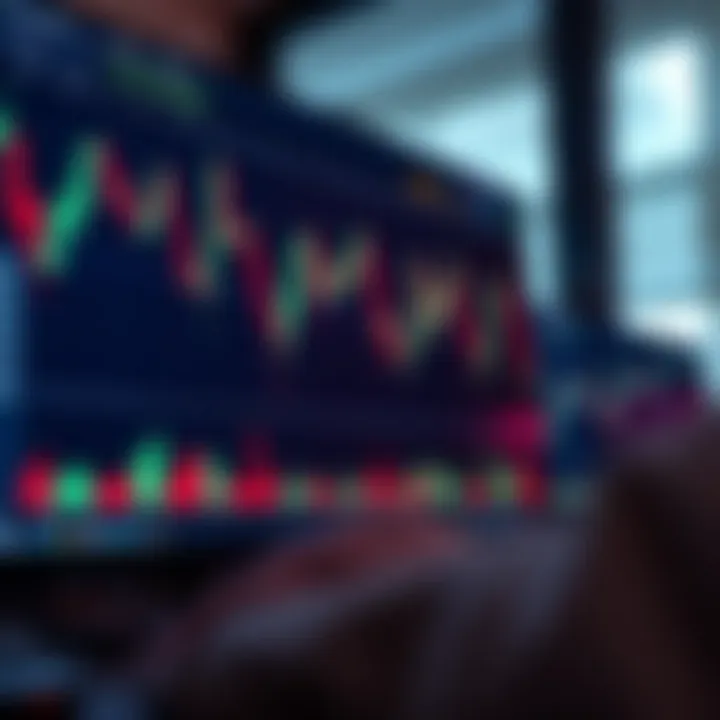 How to Trade on TradingView and Deriv.com in Nigeria