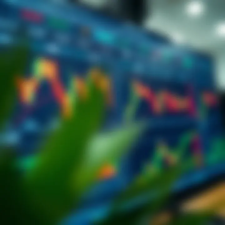 Customized financial charts showing asset price movements and trading tools tailored for Deriv users in Nigeria