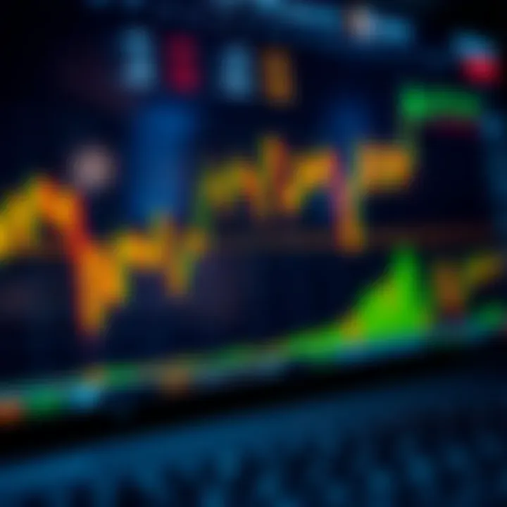 Graph illustrating the simulation of price movements in synthetic indices within a financial trading platform