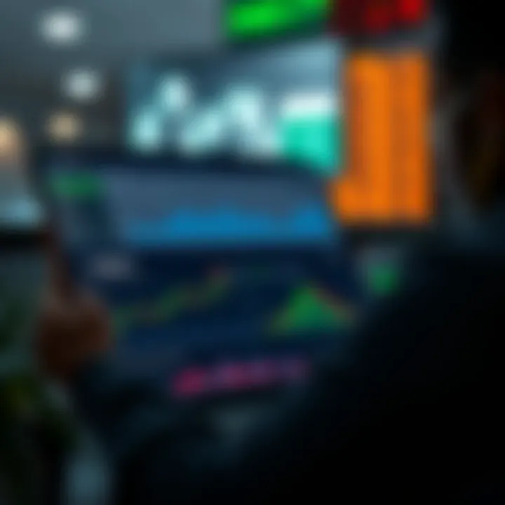 User interface of Deriv showing integration of TradingView tools with customizable graphs and market analysis features