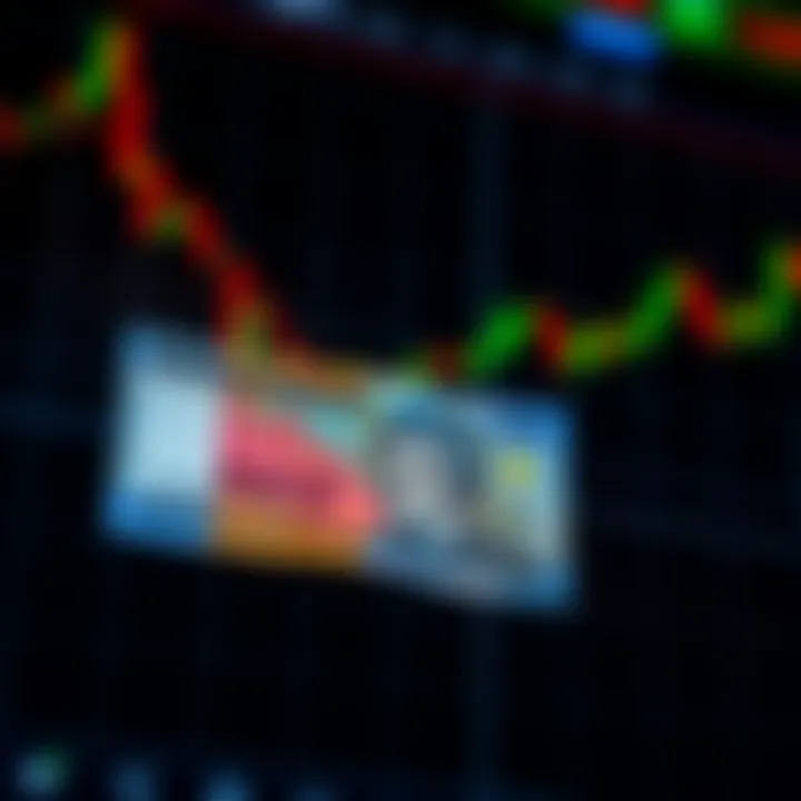 Forex Market Trends and Currency Exchange Patterns in South Africa Graph showing forex market trends and currency exchange rates with South African rand highlighting trading patterns