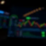 Dashboard view showing account overview and trading features on Exness.com