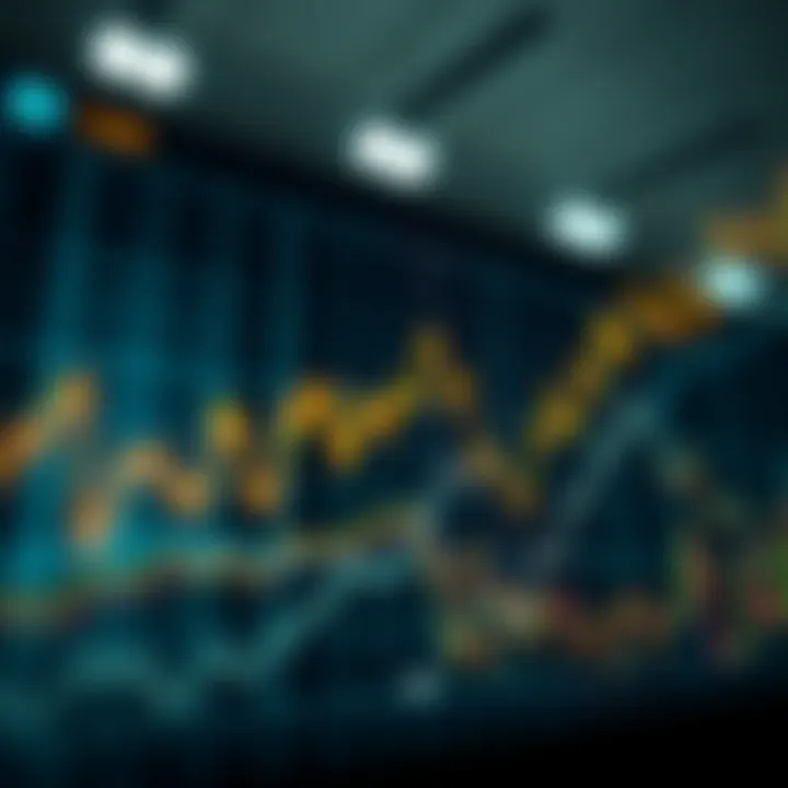 Graph depicting market trends influenced by innovative leadership and strategic decisions