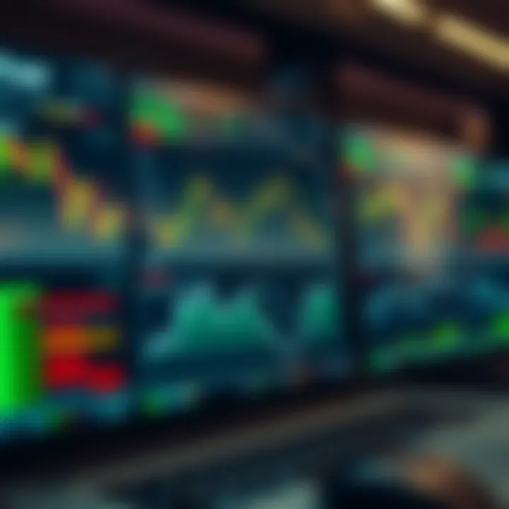 Interactive trading dashboard showing multiple charts and tools for market analysis