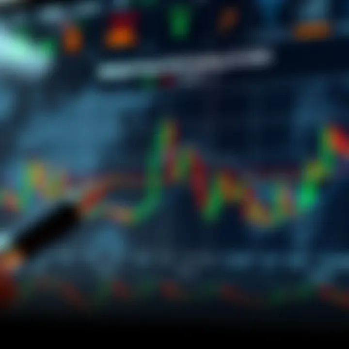 Visual chart showing global forex trading sessions and their overlap times for Nigerian timezone