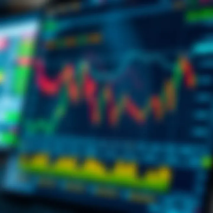 Graph illustrating peak forex trading activity and volatility during different market sessions for Nigerian traders
