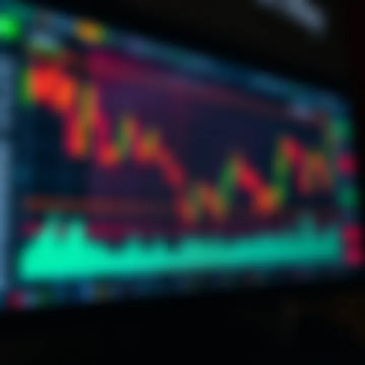 Forex Trading Sessions and Managing Trades During Weekend Transition in Nigeria Forex trading chart displaying price movements with overlay of market session timings