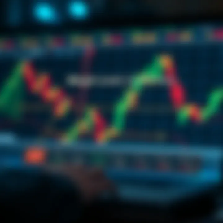 Diagram showing margin level calculation and its impact on trading decisions