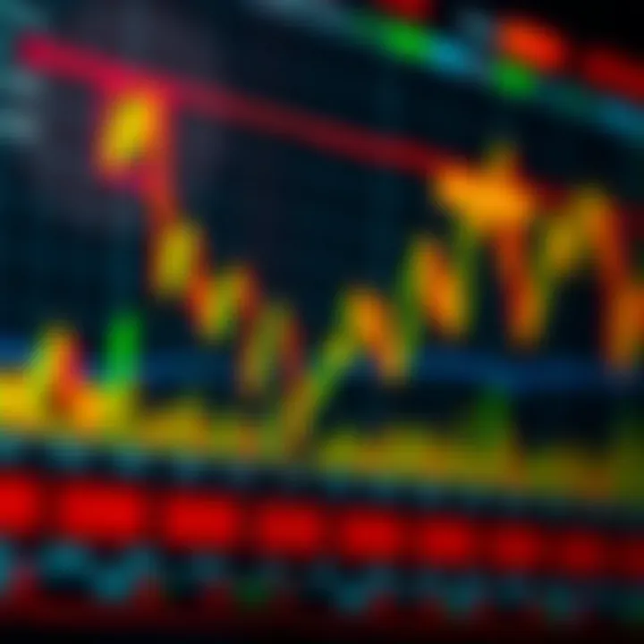 Graph depicting forex market trends with highlighted signals to assist Nigerian traders in decision making