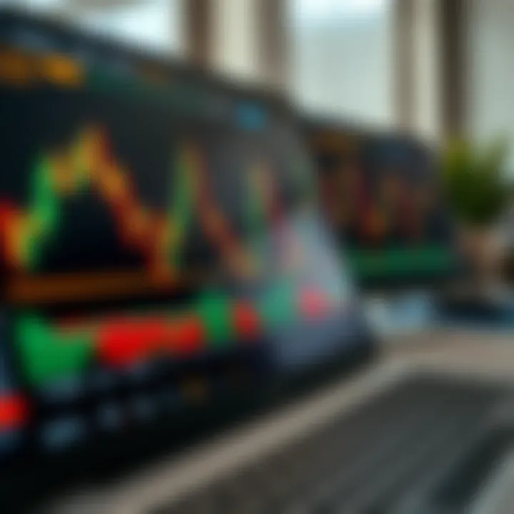 TradingView Platform Interface with Market Charts and Indicators TradingView interface displaying candlestick charts and technical indicators for financial market analysis