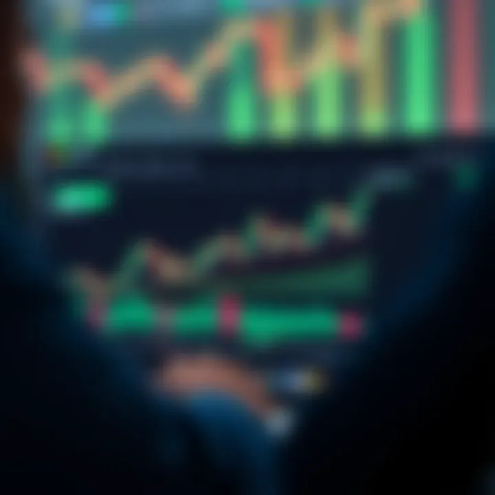 User interface showcasing key tools and indicators available in TradingView integration on Deriv for traders in Nigeria