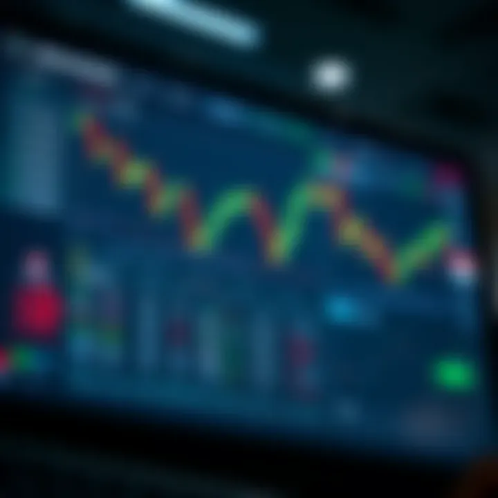 User interface of a cryptocurrency exchange showing trading charts and token options