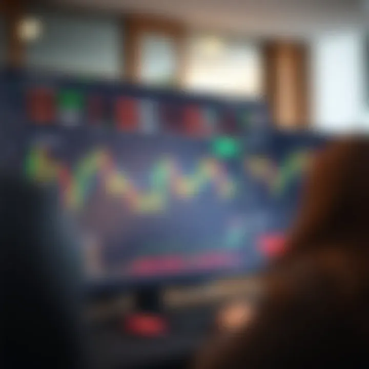 Dashboard view of IQ Option platform showing forex, stocks, and cryptocurrency charts