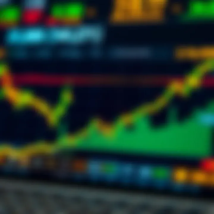 Analysis of Litecoin Price Trends and Market Movements Chart showing Litecoin price fluctuations with highlighted trends and market indicators