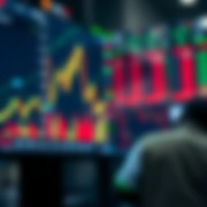 Market Activity During London Trading Session for Nigerian Traders Financial charts showing market activity during the London trading session