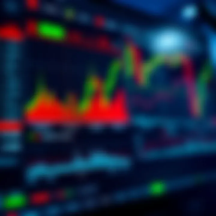 Financial Dashboard of an Online Trading Platform User interface displaying financial charts and trading options on a digital platform
