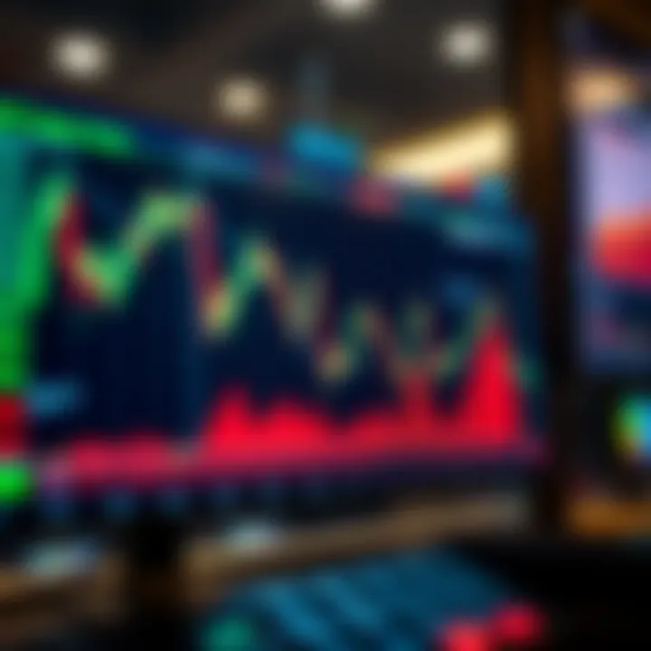 Chart depicting increased forex market volatility and liquidity during New York trading hours