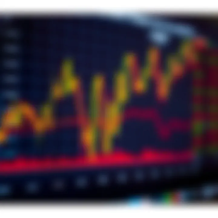 Graph showing currency pairs and trading volume trends for Nigerian forex market