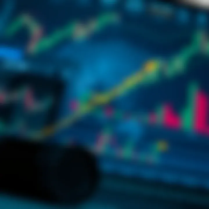Graph illustrating risk versus reward balance in leveraged trading environments