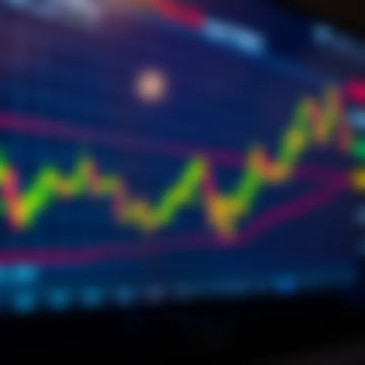 Market Trend Analysis with Synthetic Trading for Nigerian Traders Graph illustrating market trend analysis using synthetic data tailored for Nigerian traders