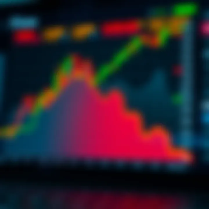 Graph depicting upward trends in forex trading within the Nigerian market