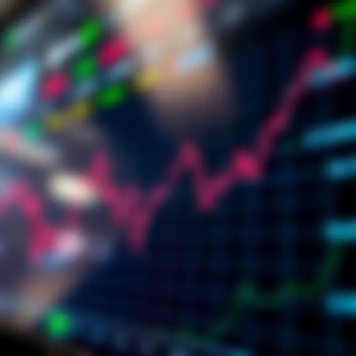 Graph showing trading performance trends with upward and downward movements on a digital interface