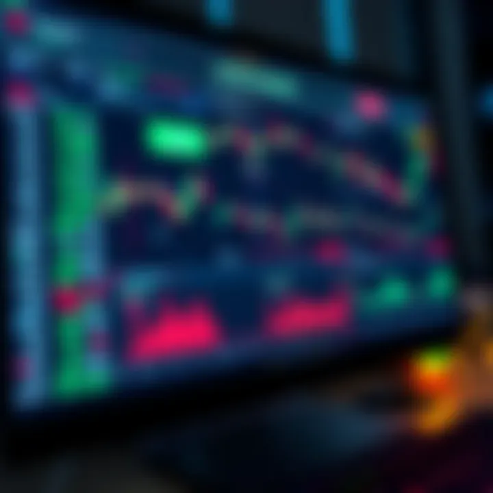 Digital interface displaying multiple financial market charts and trading tools on a computer screen