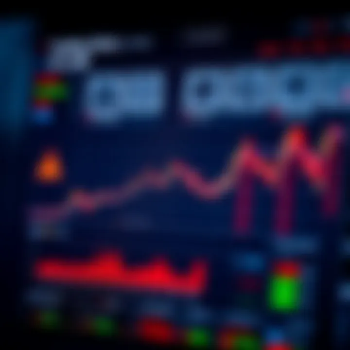 Graph illustrating trading risks with cautionary icons and investment growth indicators