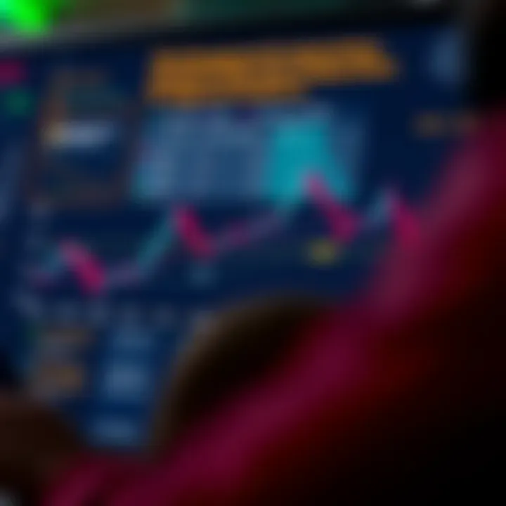 Chart highlighting risk management strategies for trading synthetic indices in the Nigerian financial market