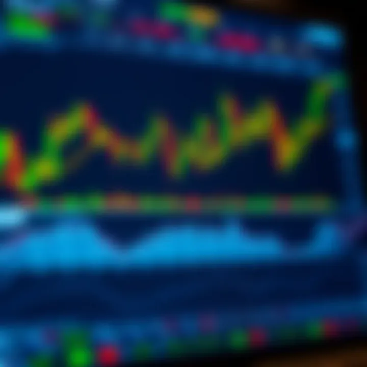 Using TradingView with Deriv for Smarter Trades