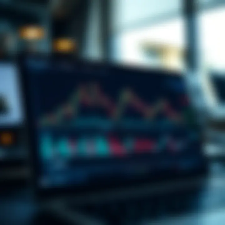 TradingView interface displaying candlestick charts and technical indicators on Deriv platform