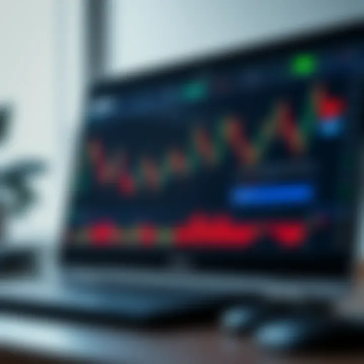 TradingView chart with various technical indicators displayed alongside Deriv trading platform interface