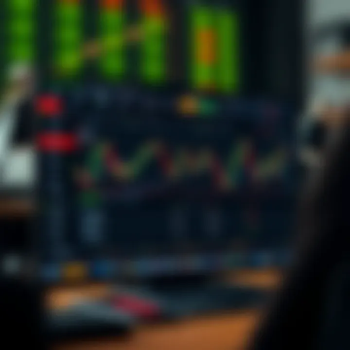 Risk Management Features on TradingView for Binary Options Risk management dashboard on TradingView showing stop-loss and take-profit settings for informed binary trading