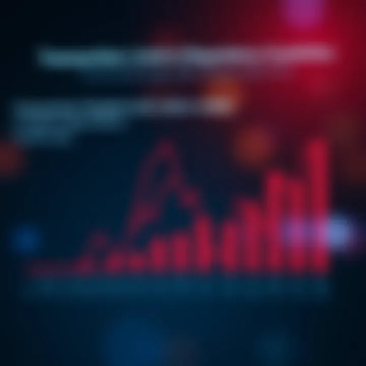 Graph illustrating transaction limits and regulatory frameworks in Nigeria's digital economy